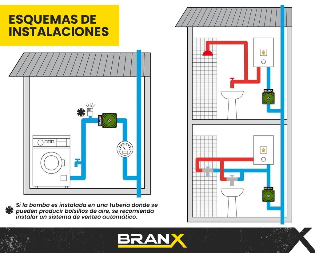 BOMBA PRESURIZADORA B260