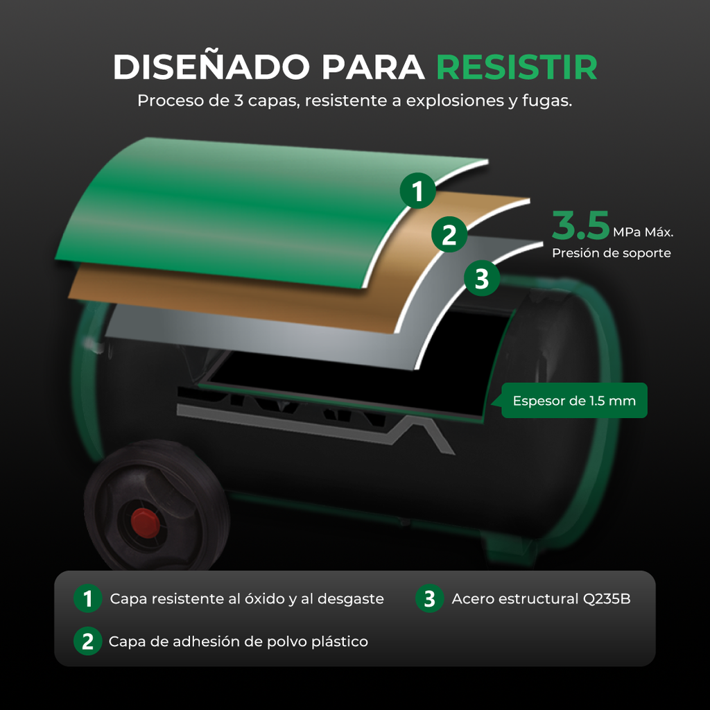 COMPRESOR DE AIRE 50 LTS