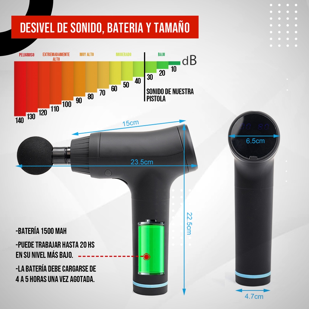 PISTOLA MASAJEADORA P1000