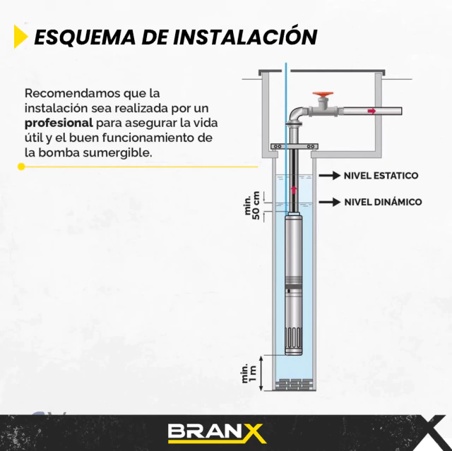 BOMBA SUMERGIBLE  BSm4-9 + 30 MTS DE CABLE