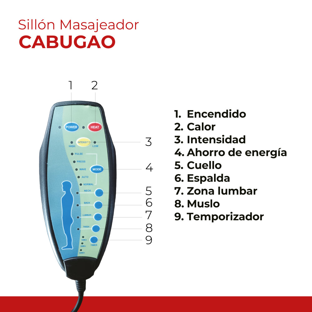 SILLON P/ MASAJES CABUGAO