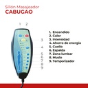 SILLON P/ MASAJES CABUGAO