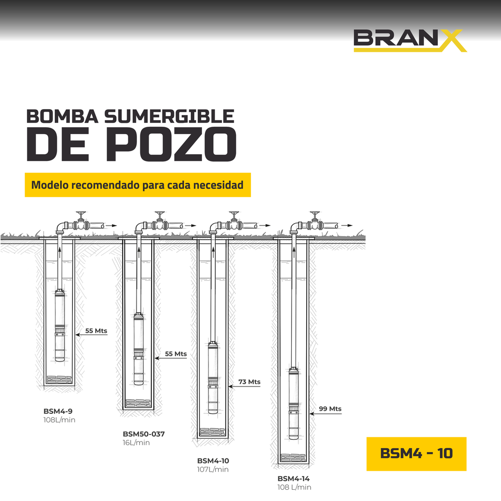 BOMBA SUMERGIBLE BSm4-10